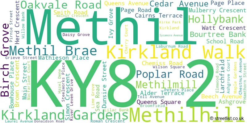 A word cloud for the KY8 2 postcode